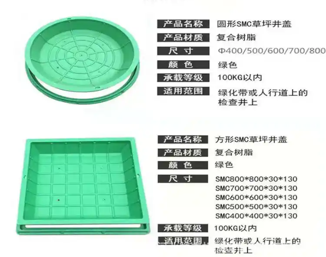 成武树脂复合种植井盖展示
